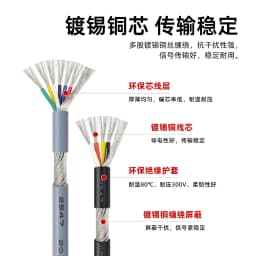 2547 Multi Core  Shield Wire-2
