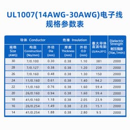 1007 Electronic Wire-4